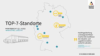PDF Vorschau