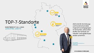 PDF Vorschau